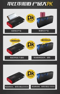 汽车电源是多少附